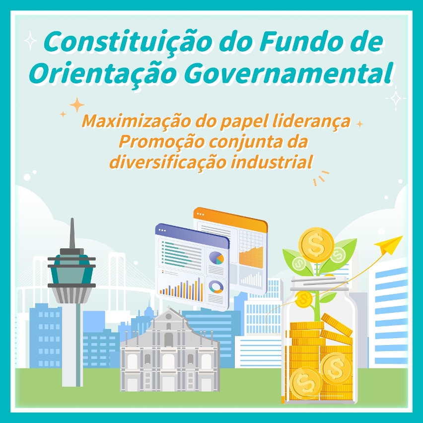 «Fundo de Orientação Governamental»