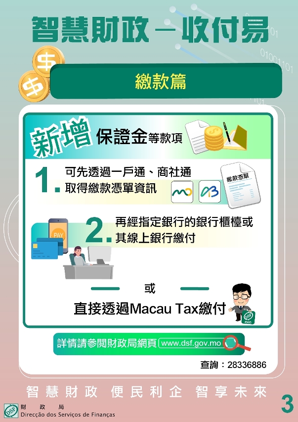 【便民利企】“智慧財政‧收付易”自3月起可經銀行轉帳收取相關款項_3