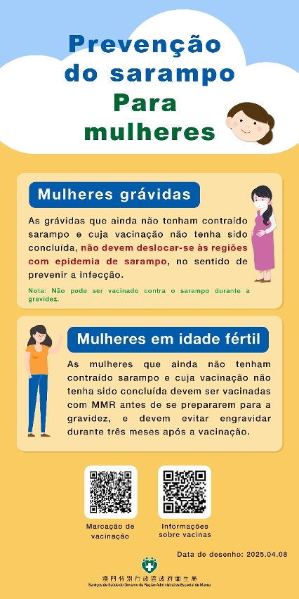 Prevenção do sarampo