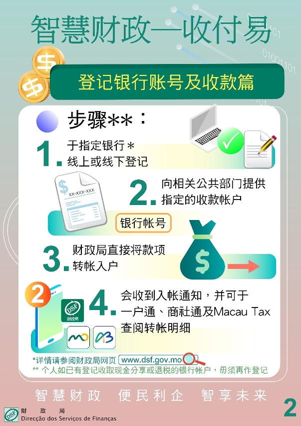 【便民利企】“智慧财政‧收付易”自3月起可经银行转帐收取相关款项_2