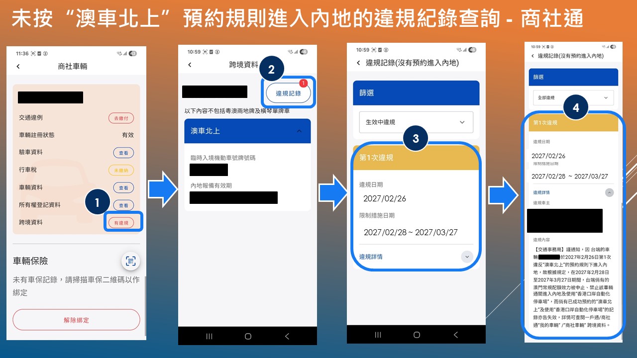 未按“澳车北上”预约规则进入内地的违规纪录查询 - 商社通