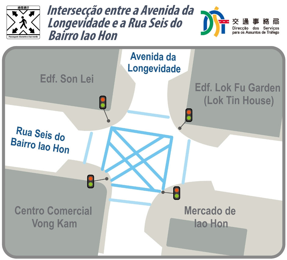 esquema da intersecção entre a avenida da longevidade e a rua seis do bairro iao hon
