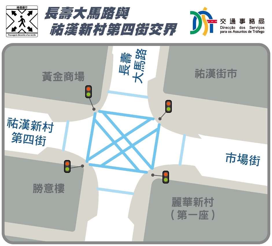 长寿大马路与佑汉新村第四街交界路口示意图