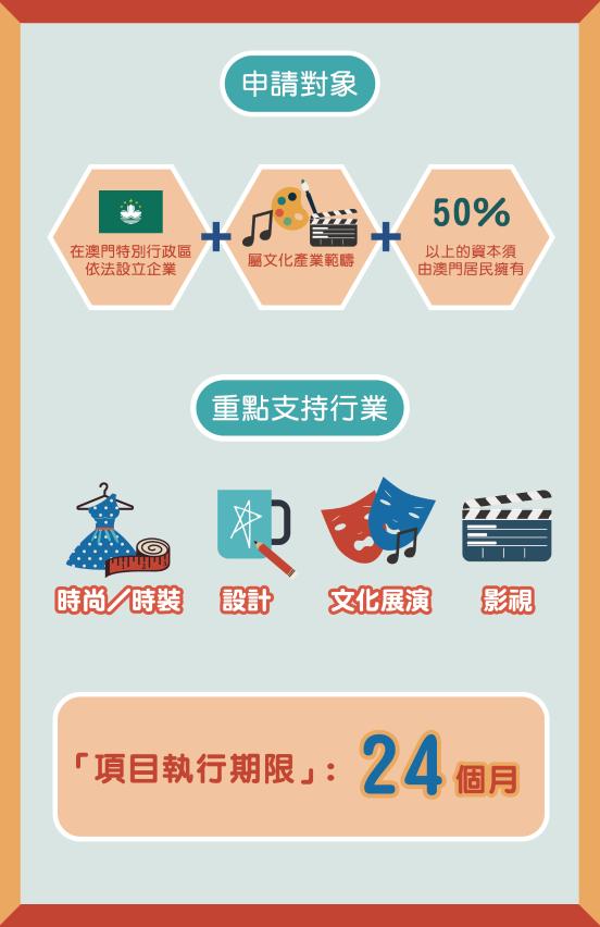 品牌塑造專項資助計劃中文版2