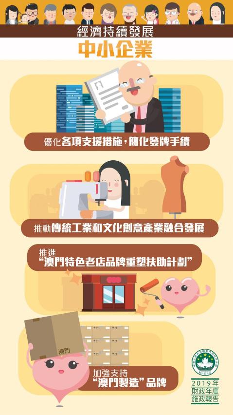 中小企業