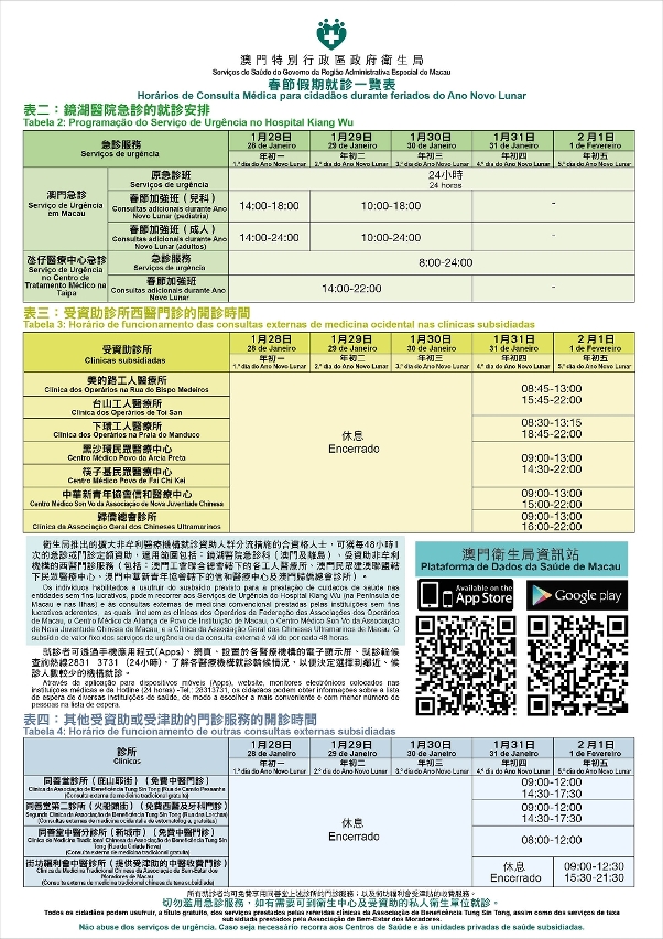 衛生局資助的非牟利醫療機構就診安排