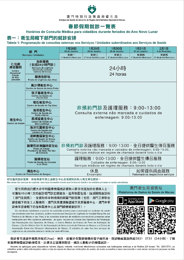 衛生局轄下部門的就診安排