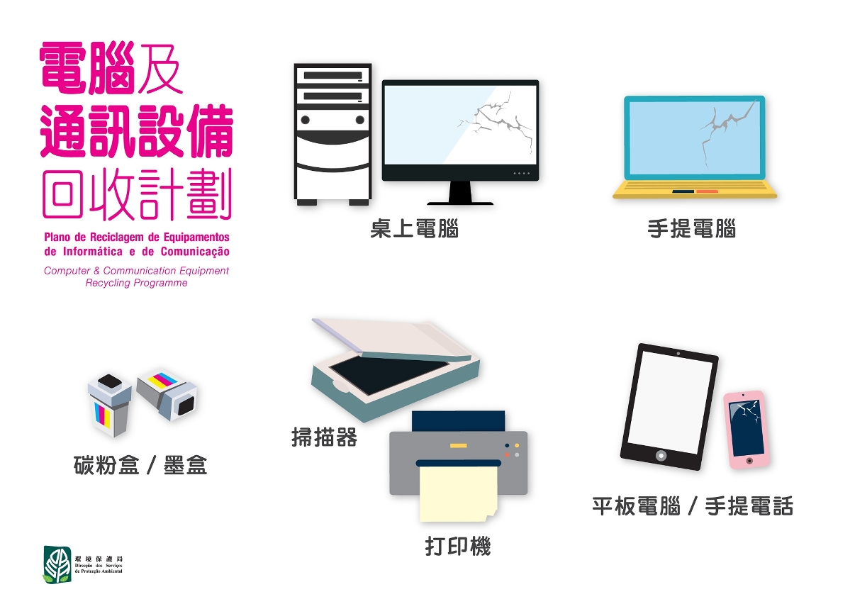 「電腦及通訊設備回收計劃」回收項目圖一。