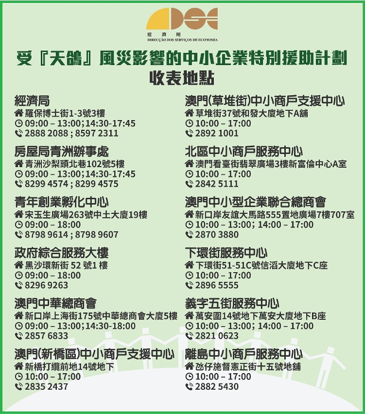 12個收件地點資料表