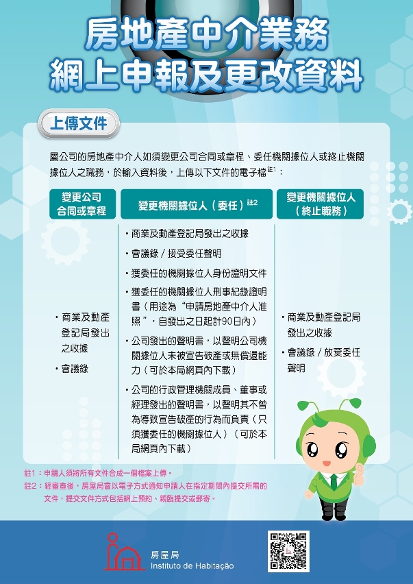 網上申報及更改資料之上傳文件篇