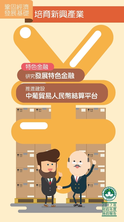 圖4 : 培育新興產業