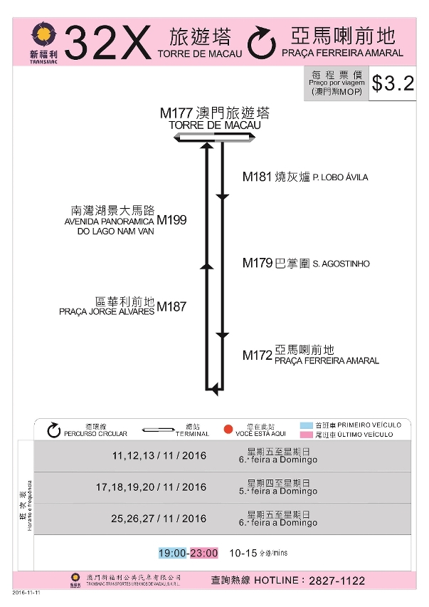 32X路線指南