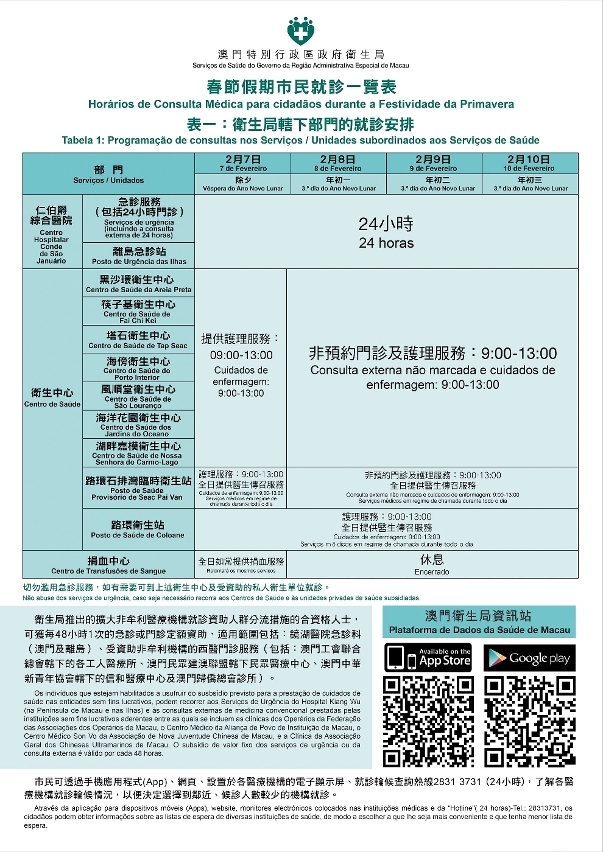 衛生局轄下部門的就診安排