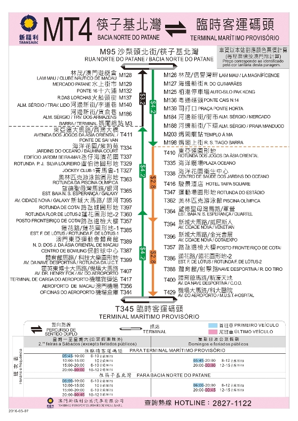 Itinerário da Carreira n.º MT4