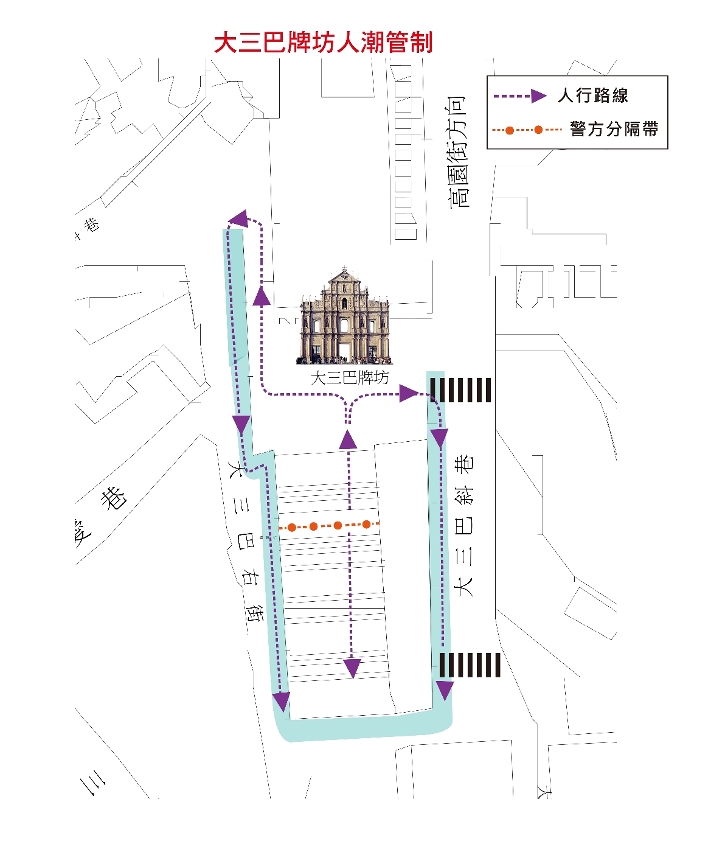 大三巴台階單向繞道方向