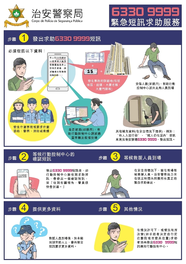 63309999緊急短訊求助服務流程圖(一)