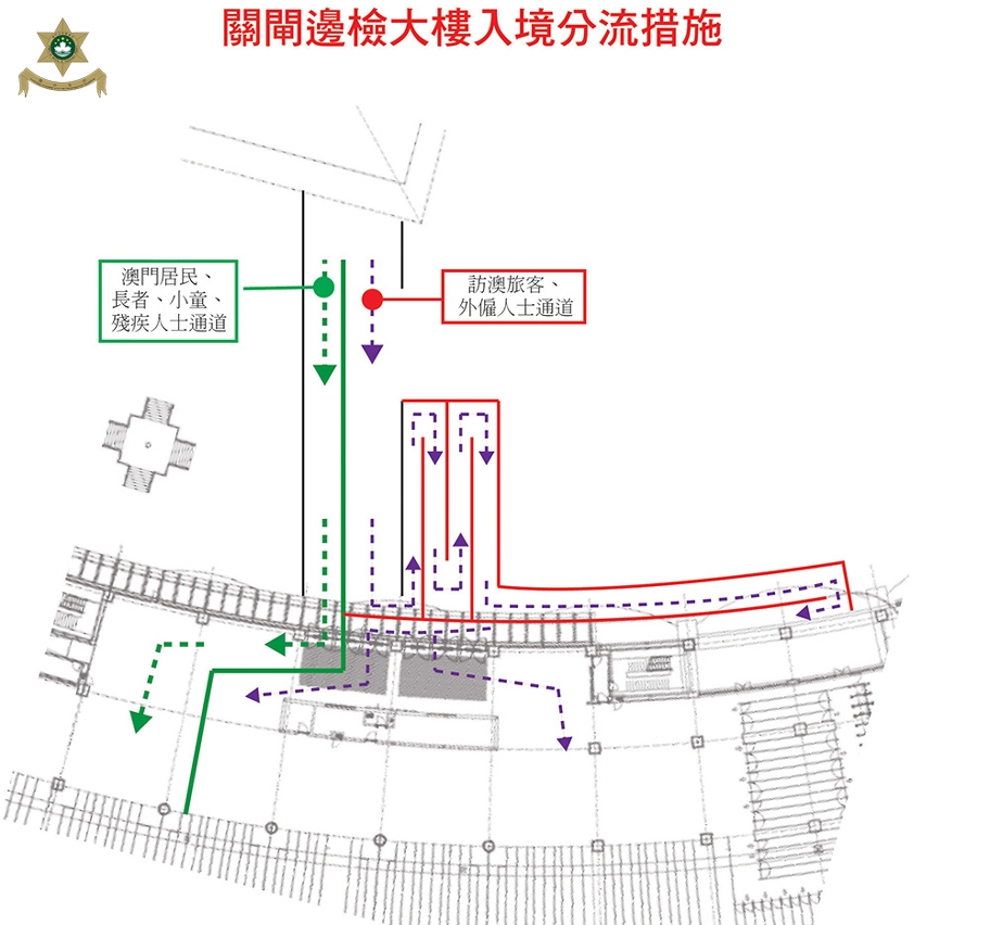 入境大堂前分流