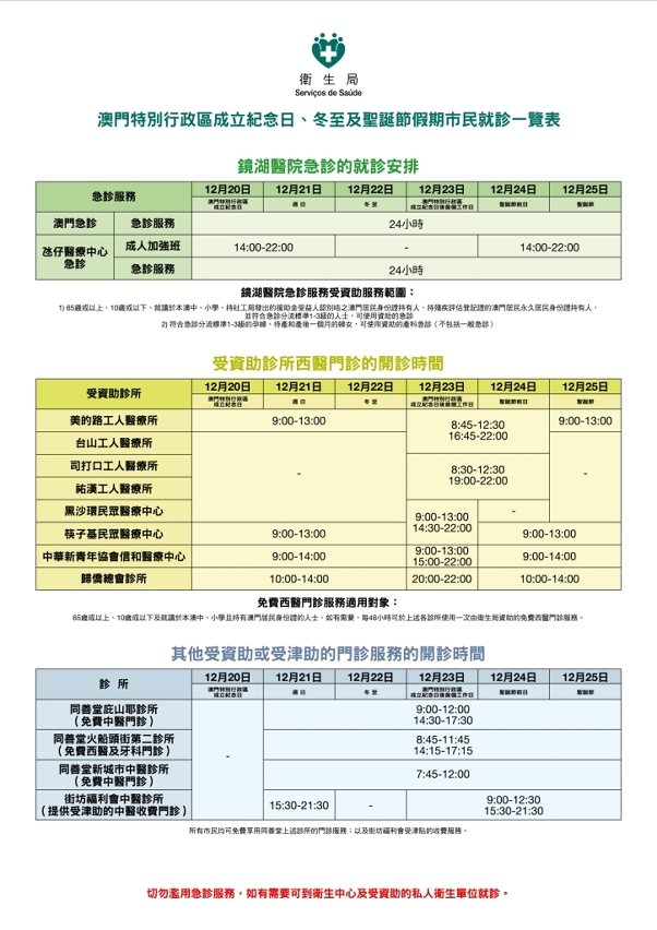 鏡湖醫院急診及受資助或津助的民間診所就診安排