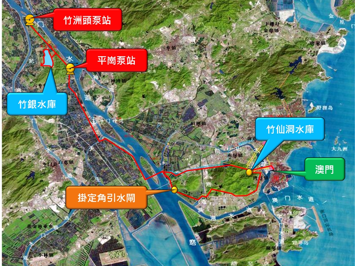 對澳供水系統示意圖