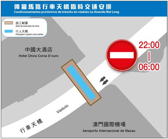 偉龍馬路行車天橋周六至周一實施臨時封閉