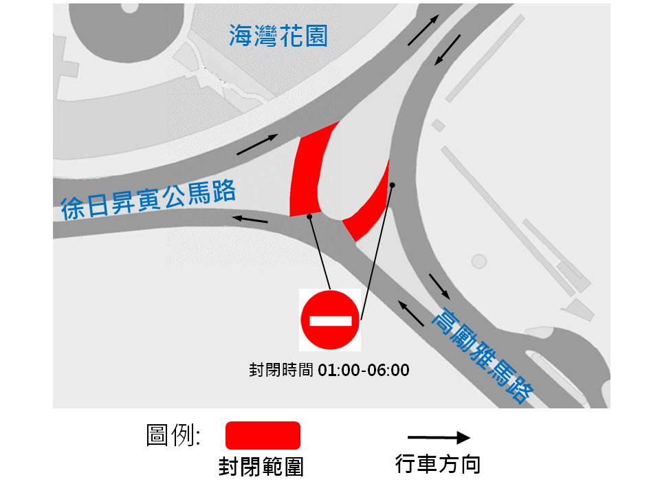 高勵馬路臨時交通安排示意圖
