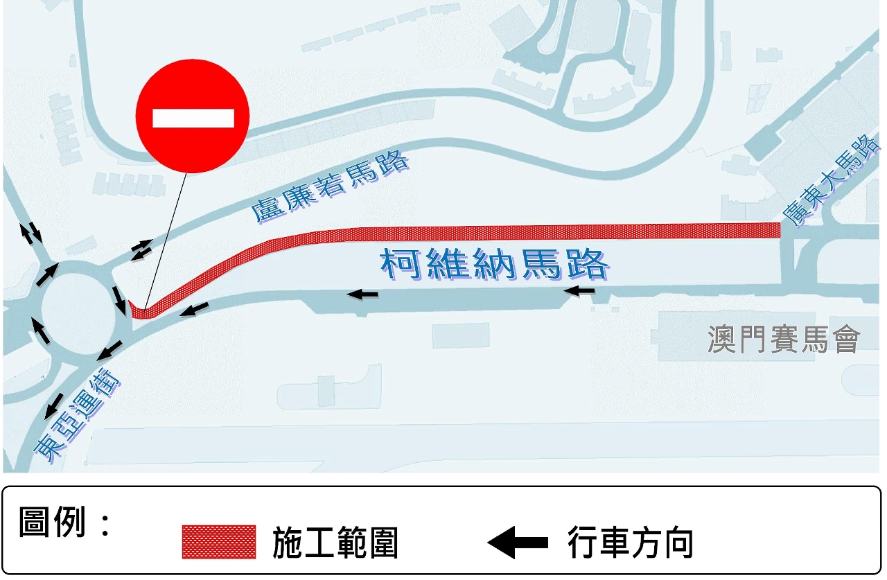 柯維納馬路交通動示意圖