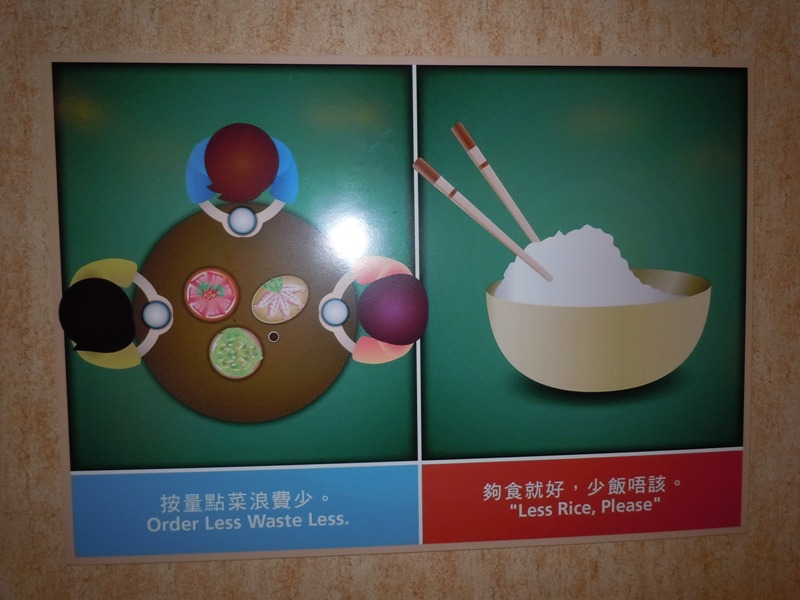 參與酒店於員工食堂張貼告示，宣揚珍惜食物的信息