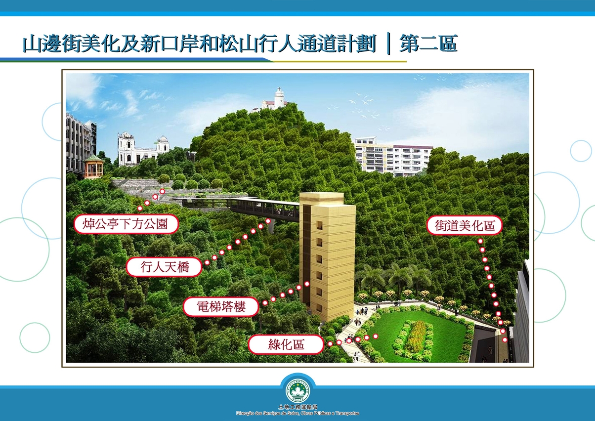 “山邊街美化及新口岸和松山行人通道計劃”第二區效果圖