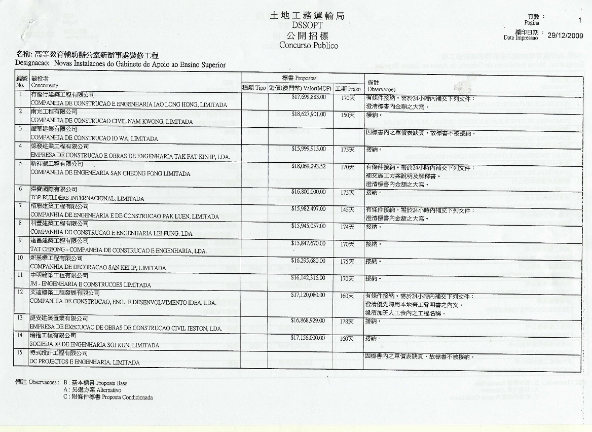 附件一