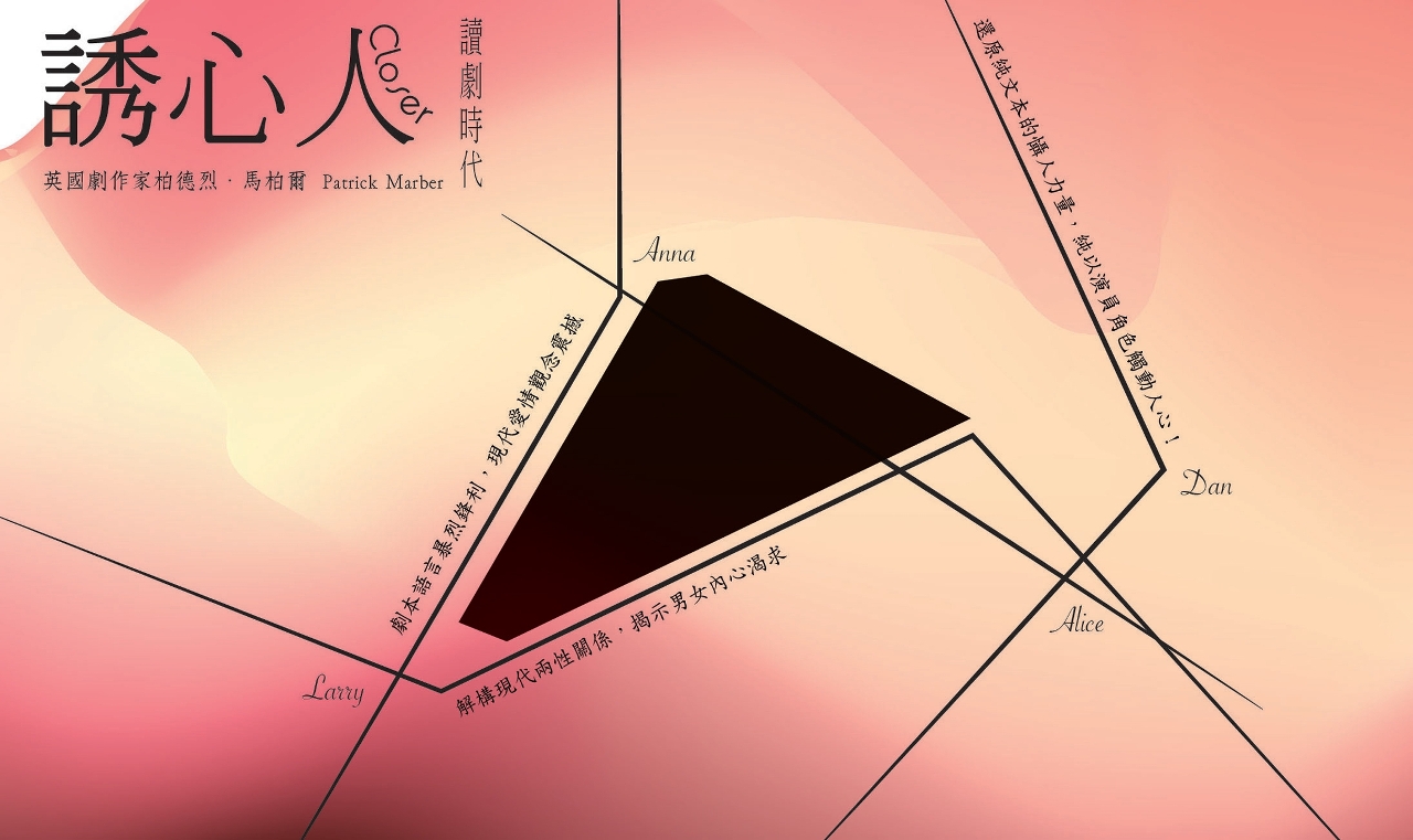 澳門青年劇團將演讀英國現代劇作《誘心人》