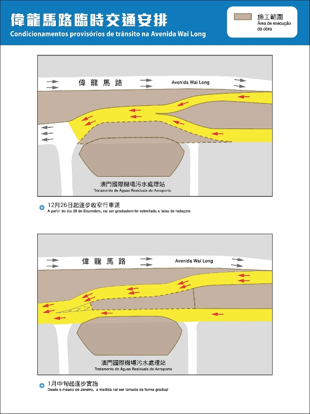 偉龍馬路周四起分階段進行輕軌施工