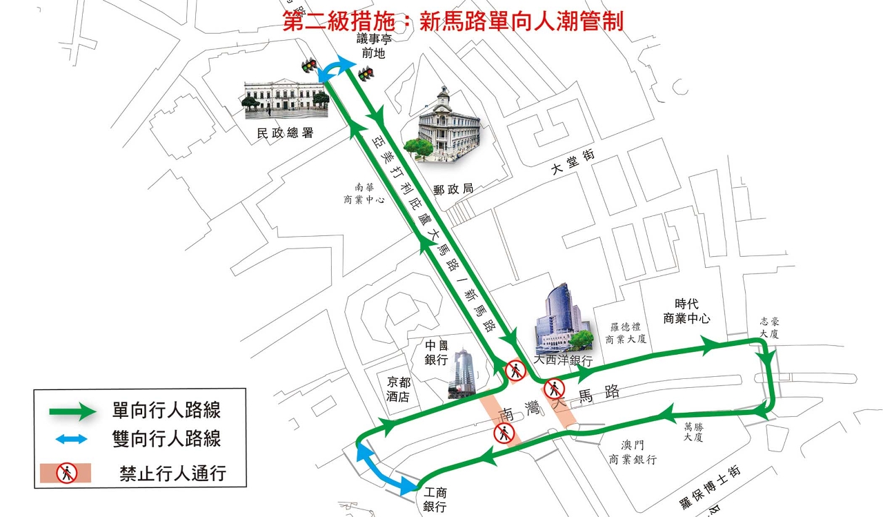 新馬路第二級措施