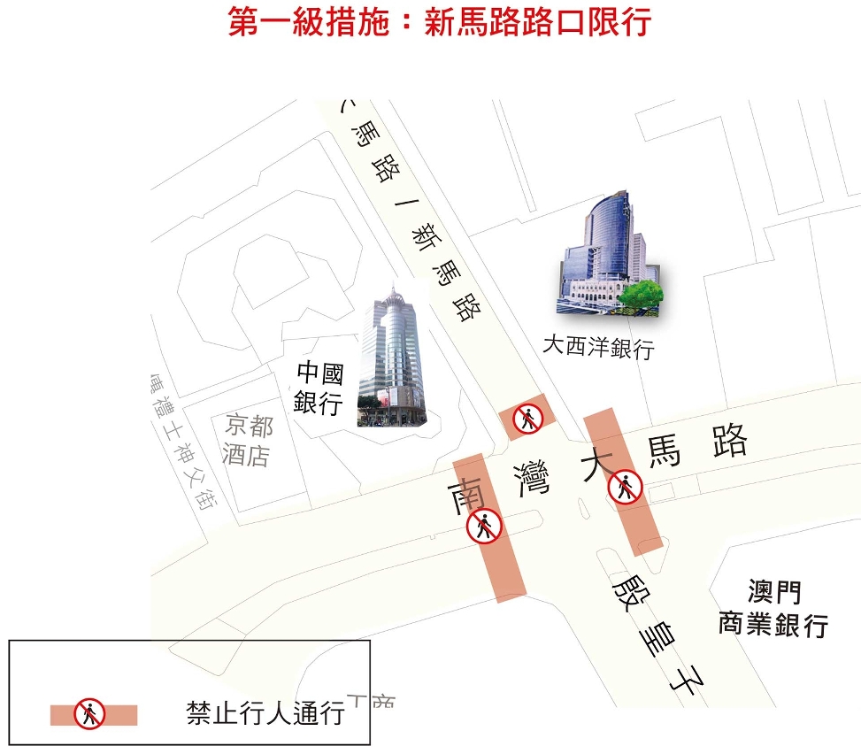 新馬路第一級措施