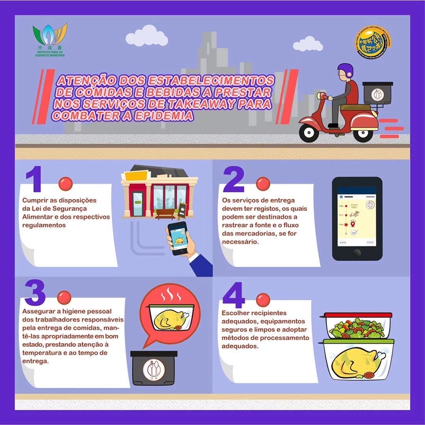 【infografia】iam：atenção dos estabelecimentos de comidas e bebidas a prestar nos serviços de takeaway para combater a epidemia