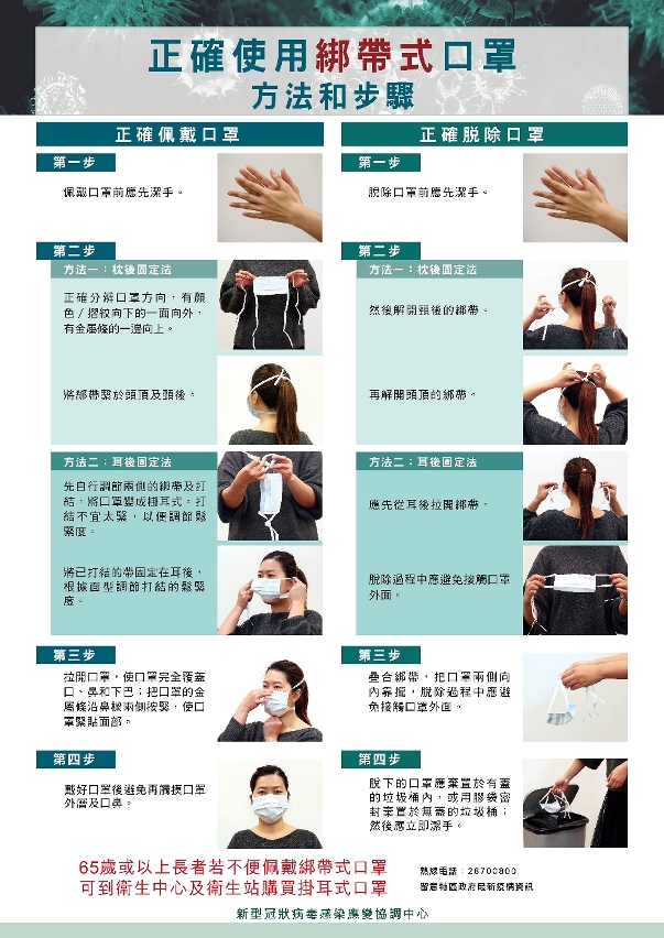 正確使用綁帶式口罩方法和步驟