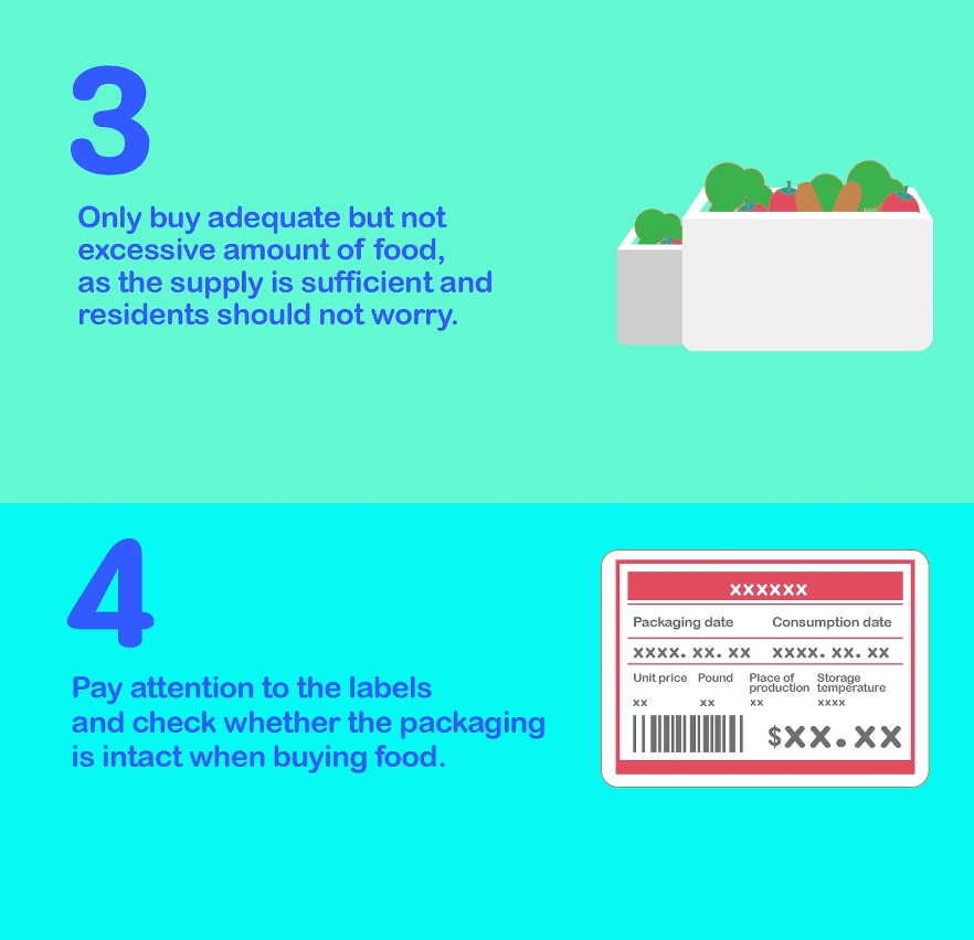 ﹝infographic﹞let's maintain food safety to fight virus together  3