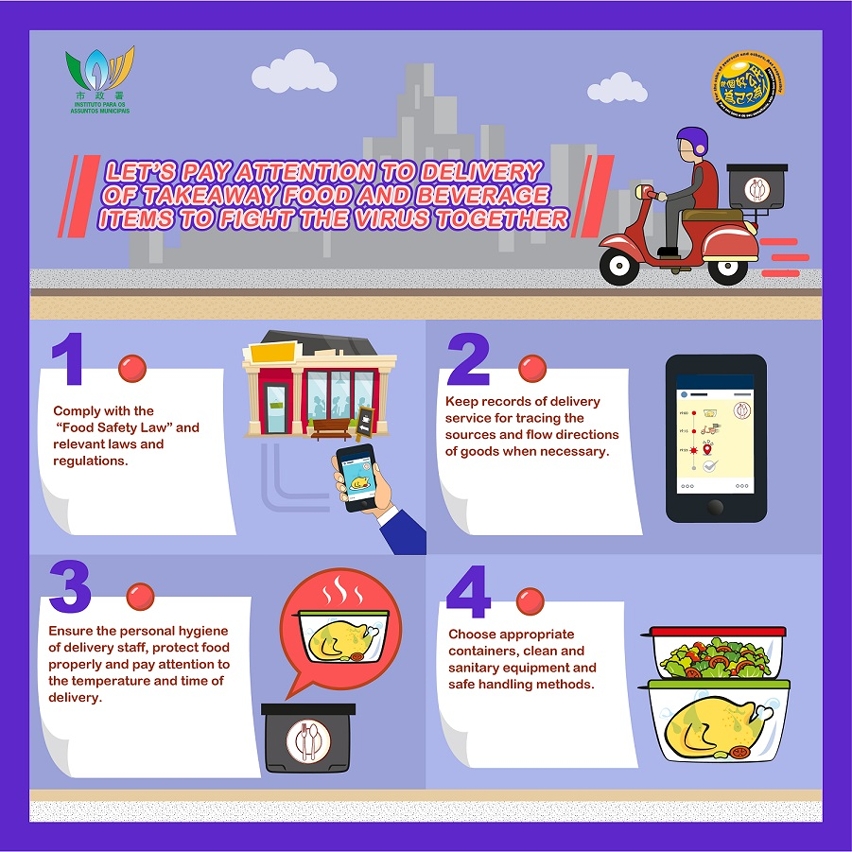 ﹝infographic﹞let's pay attention to delivery of takeaway food and beverage items to fight the virus together