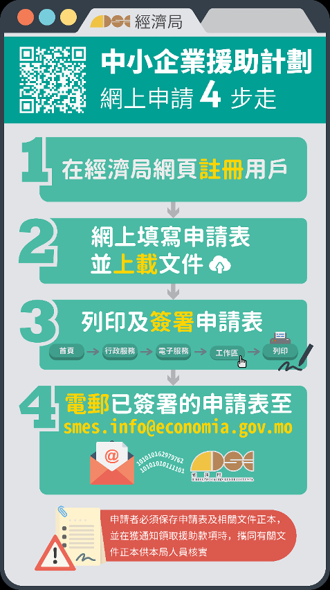 “中小企業援助計劃”網上提交申請流程