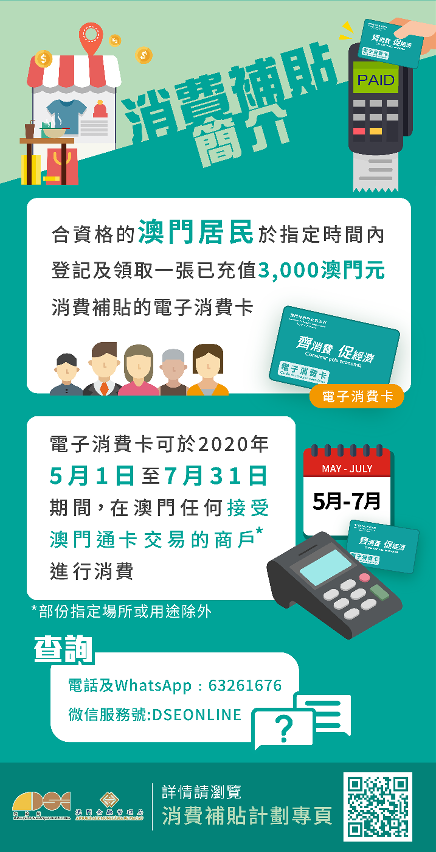 《消費補貼計劃》圖文包