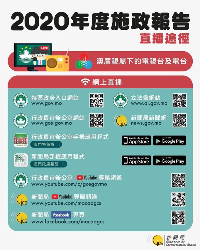 【圖文包】2020年度施政報告直播途徑