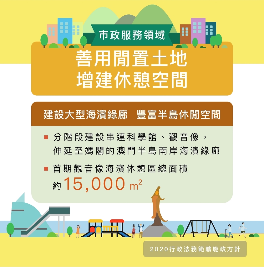 【圖文包】善用閒置土地 增建休憩空間(1)