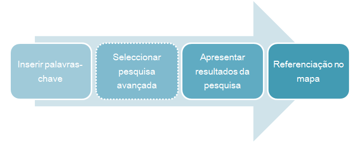 FOTO2