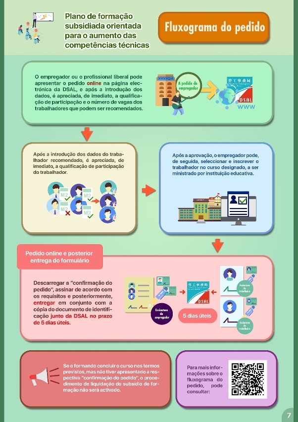 plano de formação subsidiada-07