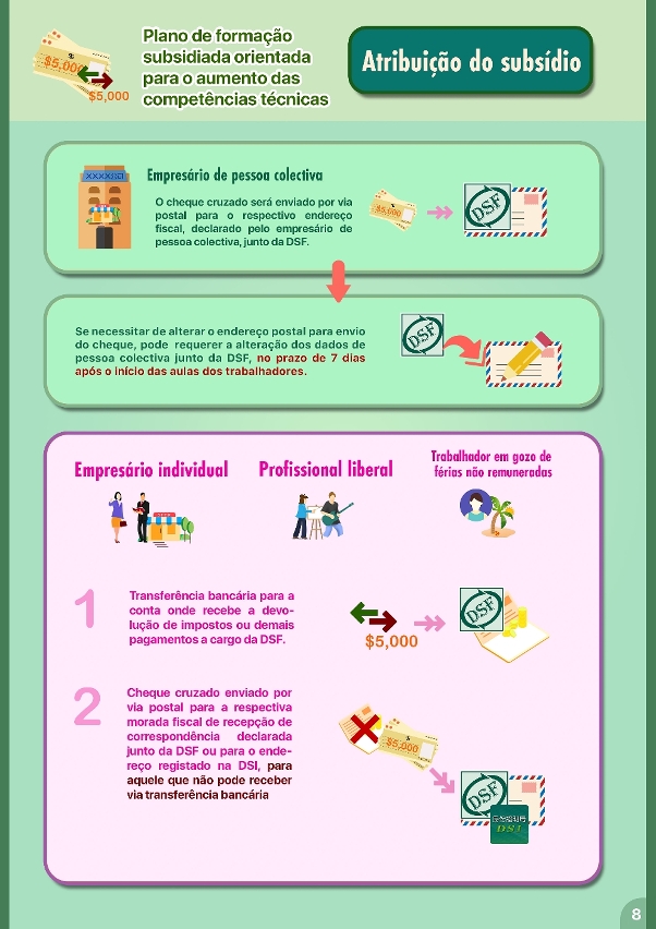 plano de formação subsidiada-08