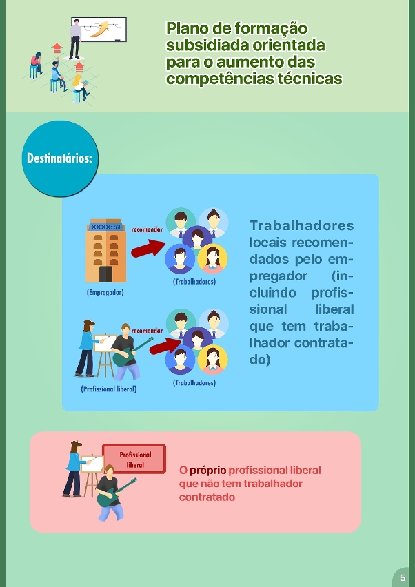 plano de formação subsidiada-05
