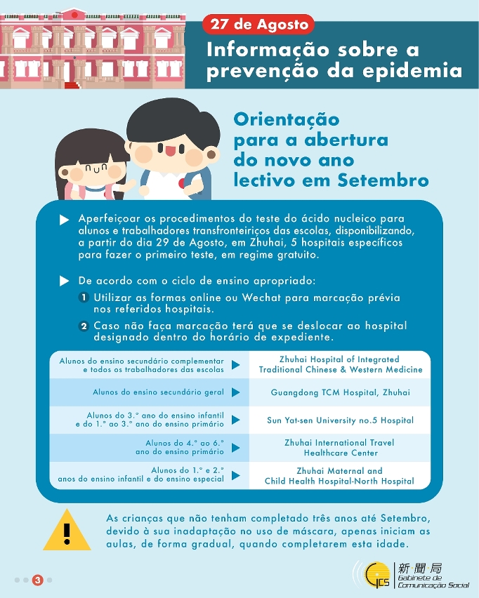 Infografia