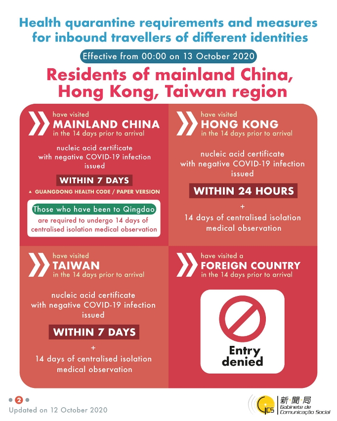 Residents of mainland China, Hong Kong and Taiwan