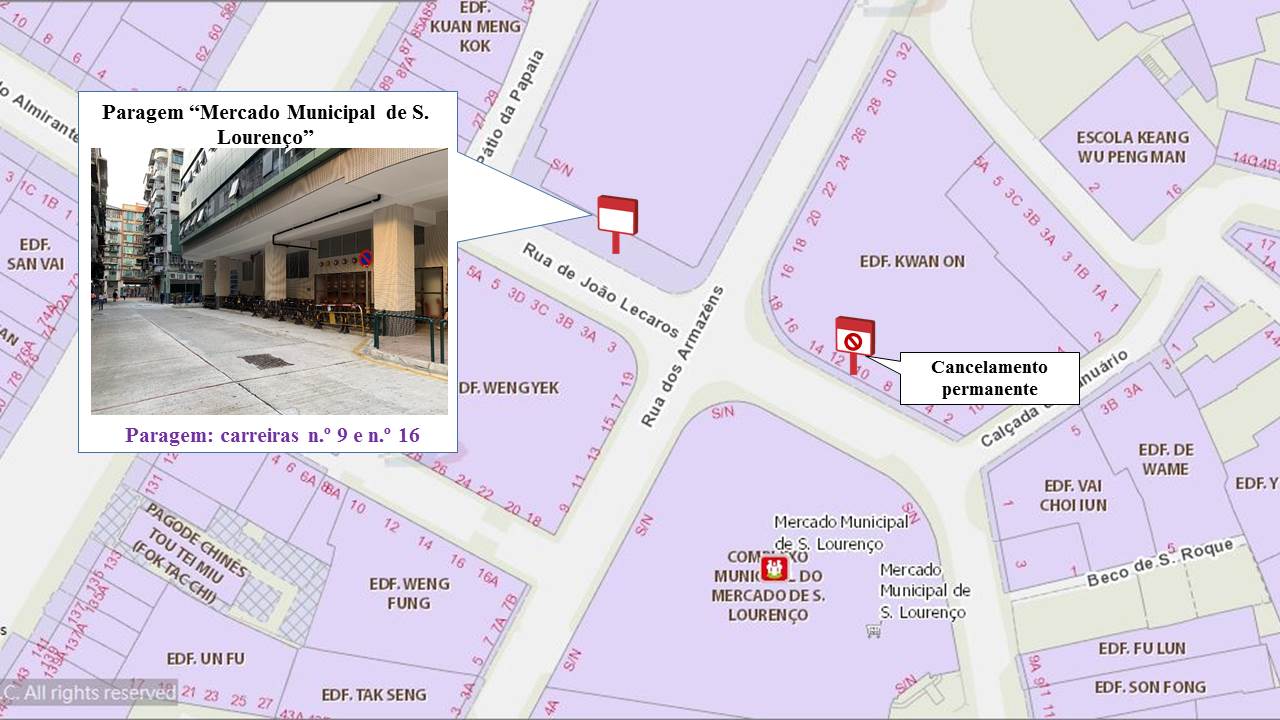 diagrama relativo à mudança de localização da paragem “mercado municipal de s. lourenço