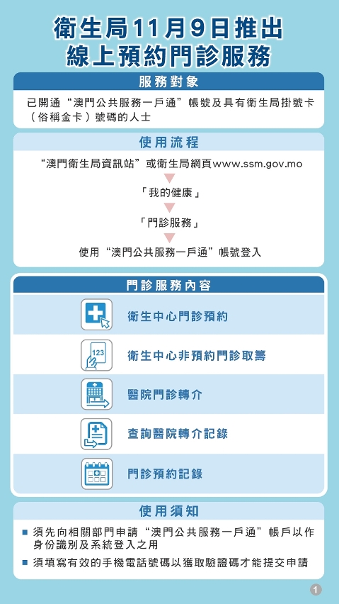 衛生局11月9日推出線上預約門診服務01