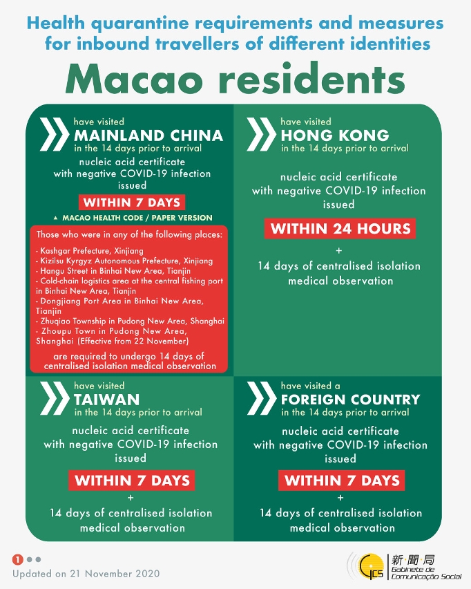 infographic 1
